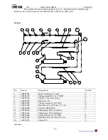 Preview for 27 page of HE-VA Combi-Tiller MKII Operating Instructions Manual