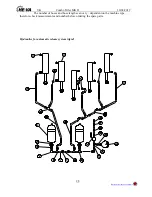 Preview for 28 page of HE-VA Combi-Tiller MKII Operating Instructions Manual