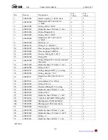 Preview for 32 page of HE-VA Combi-Tiller MKII Operating Instructions Manual