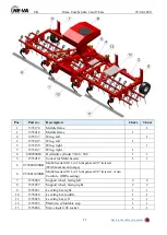 Предварительный просмотр 12 страницы HE-VA Grass-Combi Operating Instructions Manual