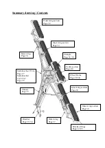 Preview for 2 page of HE-VA King-Roller Operating Instructions Manual