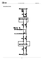 Preview for 42 page of HE-VA Terra-Dan MKII Operating Instructions Manual