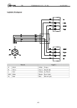 Preview for 29 page of HE-VA Tip-Roller XL 12,30 m Operating Instructions Manual