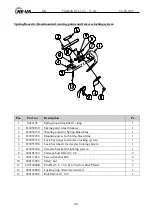 Preview for 30 page of HE-VA Tip-Roller XL 12,30 m Operating Instructions Manual