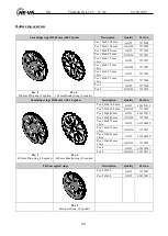 Preview for 34 page of HE-VA Tip-Roller XL 12,30 m Operating Instructions Manual