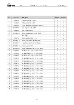 Preview for 45 page of HE-VA Tip-Roller XL 12,30 m Operating Instructions Manual