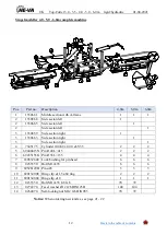 Preview for 12 page of HE-VA Top-Cutter Solo Operating Instructions, Spare Parts List, Declaration Of Conformity