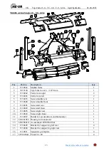 Preview for 13 page of HE-VA Top-Cutter Solo Operating Instructions, Spare Parts List, Declaration Of Conformity