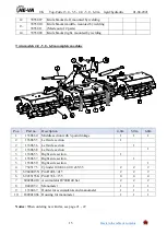 Preview for 15 page of HE-VA Top-Cutter Solo Operating Instructions, Spare Parts List, Declaration Of Conformity