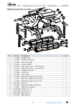 Preview for 16 page of HE-VA Top-Cutter Solo Operating Instructions, Spare Parts List, Declaration Of Conformity