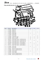 Preview for 17 page of HE-VA Top-Cutter Solo Operating Instructions, Spare Parts List, Declaration Of Conformity