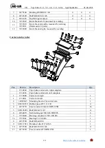 Preview for 18 page of HE-VA Top-Cutter Solo Operating Instructions, Spare Parts List, Declaration Of Conformity