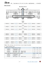 Preview for 19 page of HE-VA Top-Cutter Solo Operating Instructions, Spare Parts List, Declaration Of Conformity