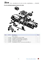 Preview for 21 page of HE-VA Top-Cutter Solo Operating Instructions, Spare Parts List, Declaration Of Conformity