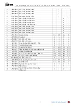 Preview for 14 page of HE-VA Top-Strigle 10,00 m Operating Instructions Manual