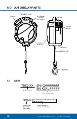 Preview for 12 page of head rush technologies TRUBLUE iQ Operator'S Manual