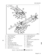 Предварительный просмотр 47 страницы HEADQUARTERS OH-58A Technical Manual