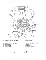 Предварительный просмотр 48 страницы HEADQUARTERS OH-58A Technical Manual