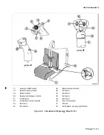 Предварительный просмотр 49 страницы HEADQUARTERS OH-58A Technical Manual