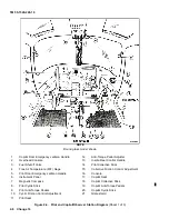 Предварительный просмотр 50 страницы HEADQUARTERS OH-58A Technical Manual