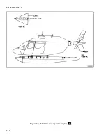 Предварительный просмотр 56 страницы HEADQUARTERS OH-58A Technical Manual