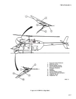 Предварительный просмотр 59 страницы HEADQUARTERS OH-58A Technical Manual