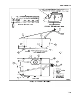 Предварительный просмотр 75 страницы HEADQUARTERS OH-58A Technical Manual