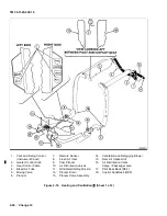 Предварительный просмотр 82 страницы HEADQUARTERS OH-58A Technical Manual