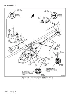 Предварительный просмотр 98 страницы HEADQUARTERS OH-58A Technical Manual