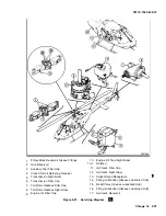 Предварительный просмотр 99 страницы HEADQUARTERS OH-58A Technical Manual