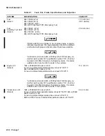 Предварительный просмотр 100 страницы HEADQUARTERS OH-58A Technical Manual