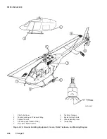 Предварительный просмотр 114 страницы HEADQUARTERS OH-58A Technical Manual