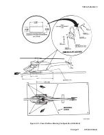 Предварительный просмотр 115 страницы HEADQUARTERS OH-58A Technical Manual