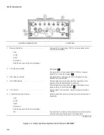 Предварительный просмотр 122 страницы HEADQUARTERS OH-58A Technical Manual