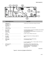 Предварительный просмотр 135 страницы HEADQUARTERS OH-58A Technical Manual