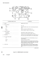 Предварительный просмотр 138 страницы HEADQUARTERS OH-58A Technical Manual