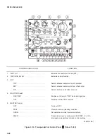 Предварительный просмотр 150 страницы HEADQUARTERS OH-58A Technical Manual