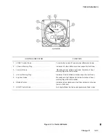 Предварительный просмотр 153 страницы HEADQUARTERS OH-58A Technical Manual