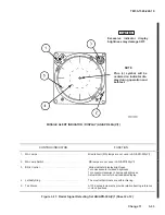 Предварительный просмотр 159 страницы HEADQUARTERS OH-58A Technical Manual