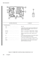 Предварительный просмотр 162 страницы HEADQUARTERS OH-58A Technical Manual