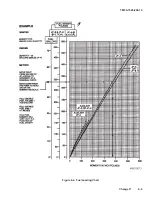 Предварительный просмотр 183 страницы HEADQUARTERS OH-58A Technical Manual