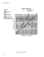 Предварительный просмотр 184 страницы HEADQUARTERS OH-58A Technical Manual