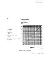 Предварительный просмотр 187 страницы HEADQUARTERS OH-58A Technical Manual