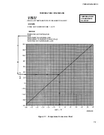 Предварительный просмотр 197 страницы HEADQUARTERS OH-58A Technical Manual