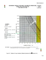 Предварительный просмотр 201 страницы HEADQUARTERS OH-58A Technical Manual