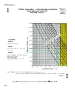 Предварительный просмотр 204 страницы HEADQUARTERS OH-58A Technical Manual