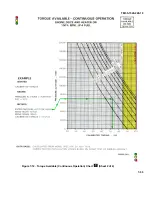 Предварительный просмотр 205 страницы HEADQUARTERS OH-58A Technical Manual