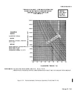 Предварительный просмотр 207 страницы HEADQUARTERS OH-58A Technical Manual