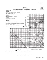 Предварительный просмотр 211 страницы HEADQUARTERS OH-58A Technical Manual