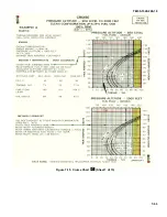 Предварительный просмотр 215 страницы HEADQUARTERS OH-58A Technical Manual